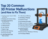 Top 20 Common 3D Printer Malfunctions (and How to Fix Them)