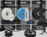 Nylon vs. PETG vs. ABS: Best Materials for Durable, High-Strength Printing