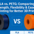 PLA vs. ABS: Which 3D Printing Material Is Best for You?